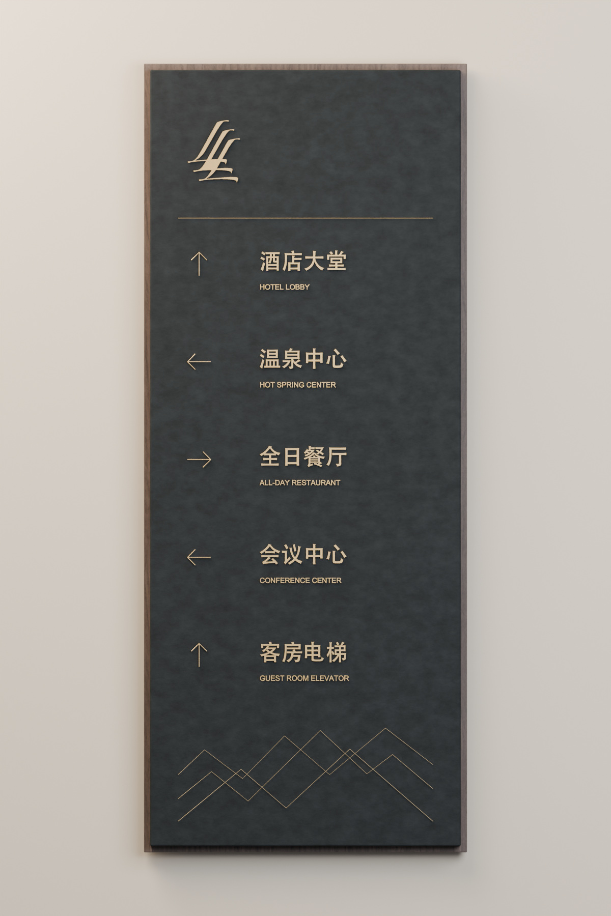 牌型与信息层级